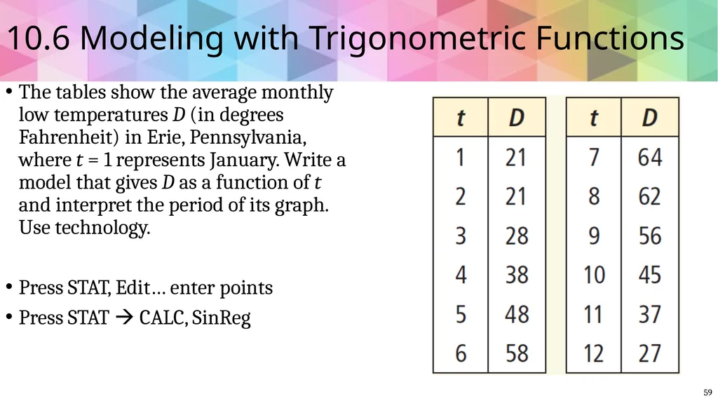 Trigonometric Ratios and Functions Algebra 2 - slide 57 of 65