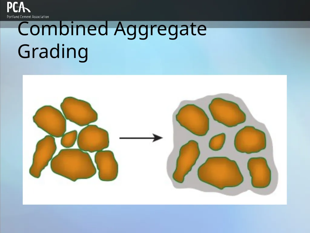 Aggregates for Concrete Design and Control of - slide 21 of 46