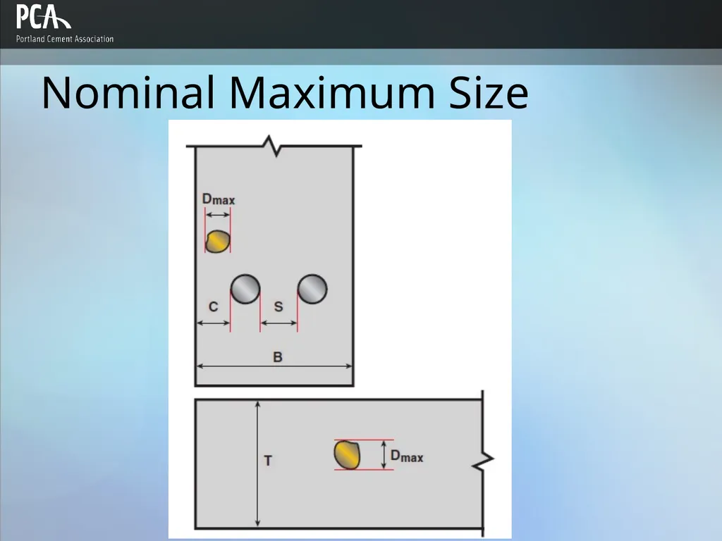Aggregates for Concrete Design and Control of - slide 19 of 46
