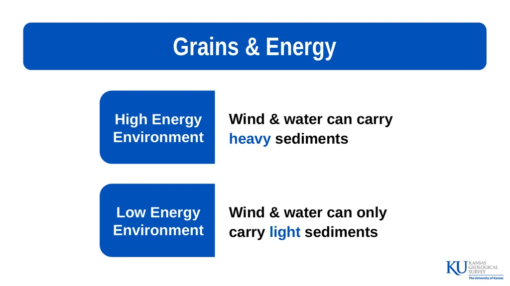 Sedimentary Rocks An Introduction to Key - slide 15 of 18