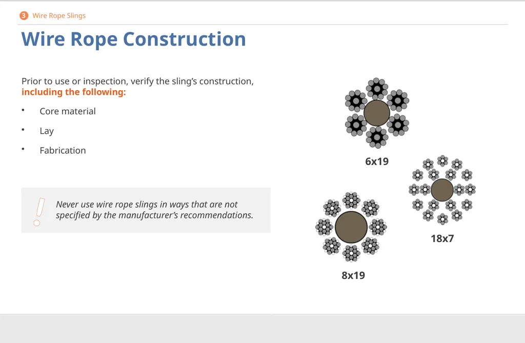Crane Rigging Basic Safety DISCLAIMER This - slide 61 of 103