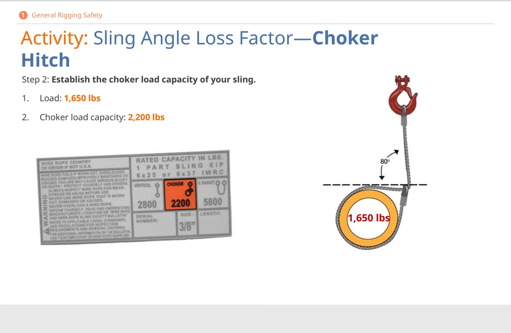 Crane Rigging Basic Safety DISCLAIMER This - slide 45 of 103