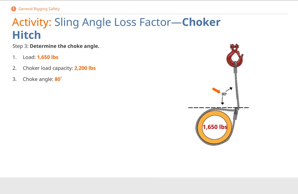 Crane Rigging Basic Safety DISCLAIMER This - slide 46 of 103