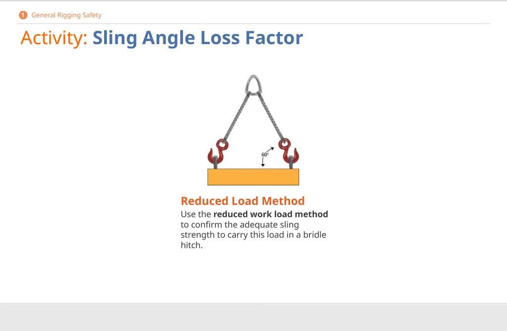 Crane Rigging Basic Safety DISCLAIMER This - slide 24 of 103