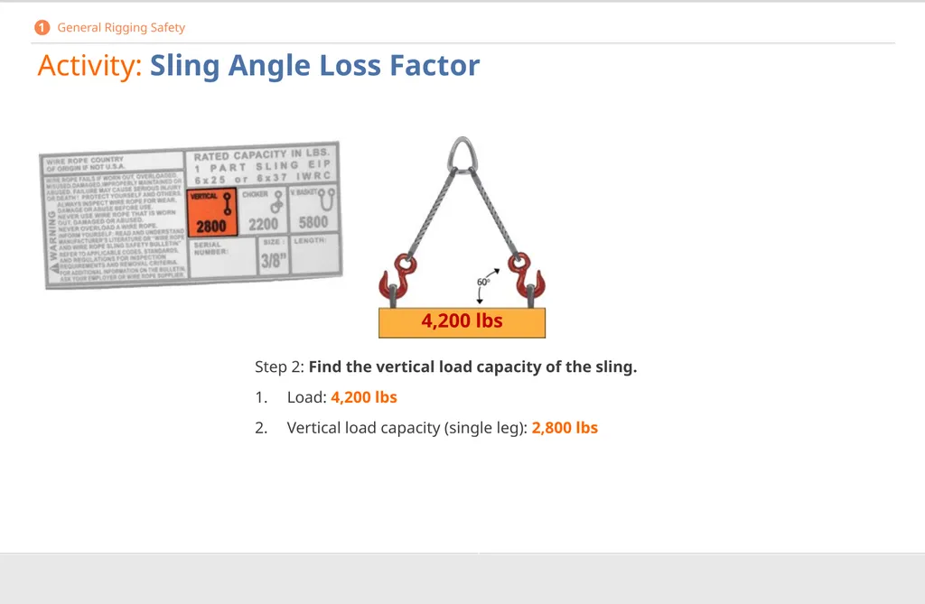 Crane Rigging Basic Safety DISCLAIMER This - slide 26 of 103