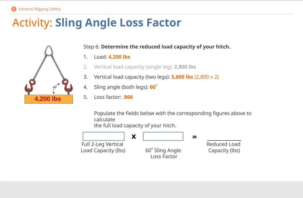 Crane Rigging Basic Safety DISCLAIMER This - slide 30 of 103