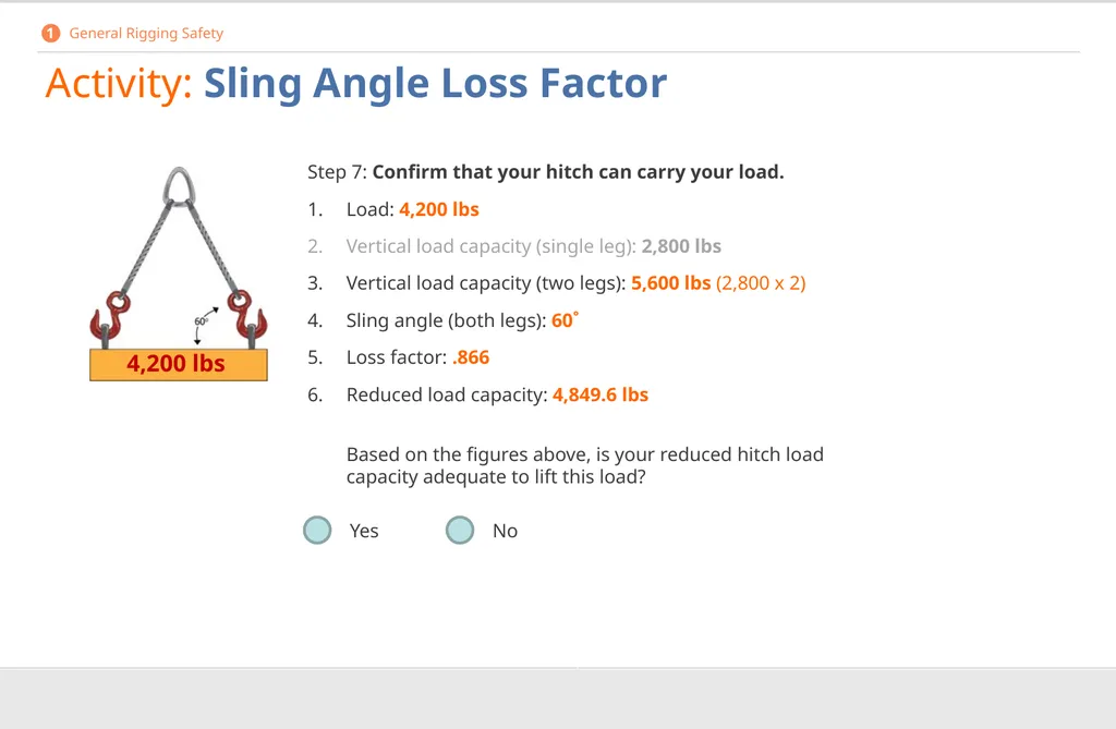 Crane Rigging Basic Safety DISCLAIMER This - slide 31 of 103