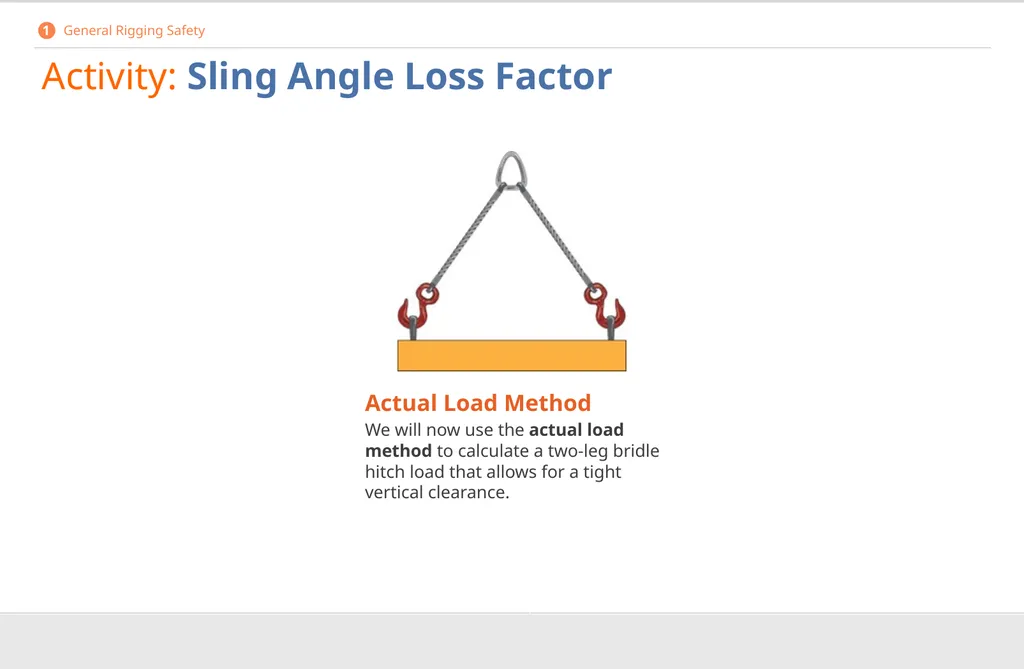 Crane Rigging Basic Safety DISCLAIMER This - slide 32 of 103