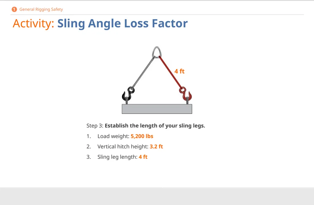 Crane Rigging Basic Safety DISCLAIMER This - slide 35 of 103