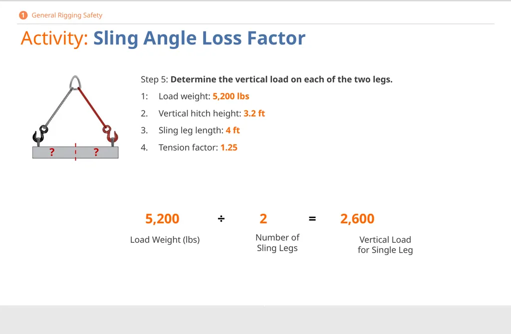 Crane Rigging Basic Safety DISCLAIMER This - slide 37 of 103