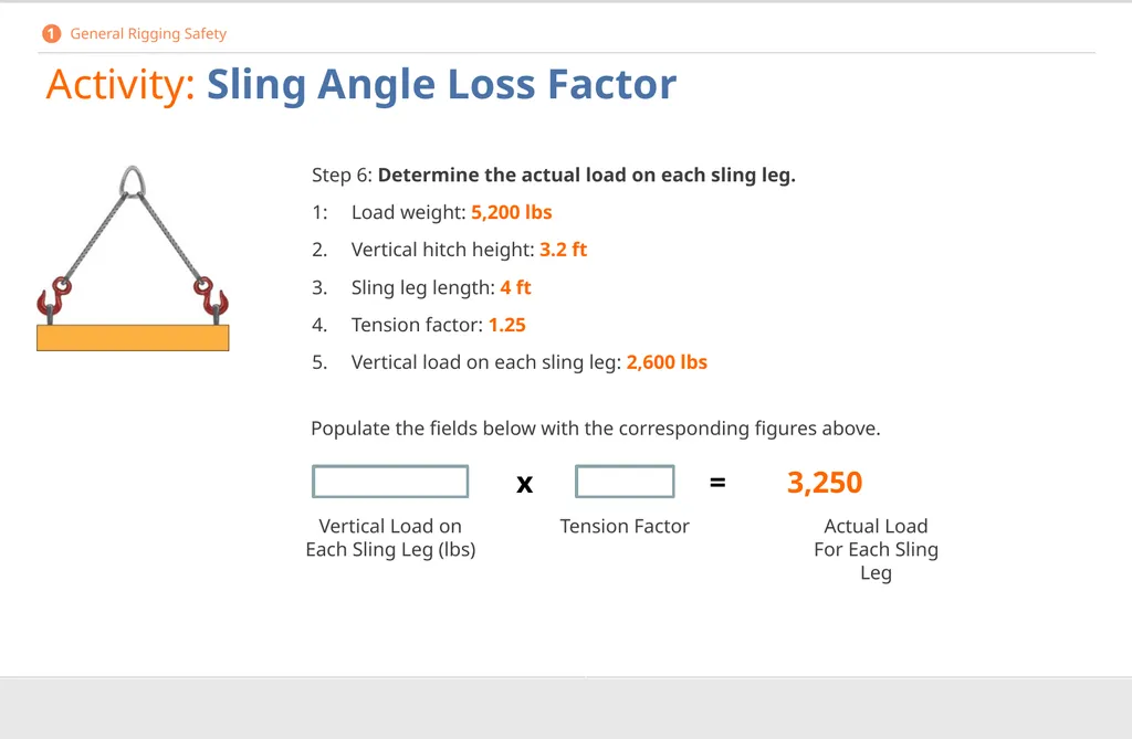 Crane Rigging Basic Safety DISCLAIMER This - slide 38 of 103