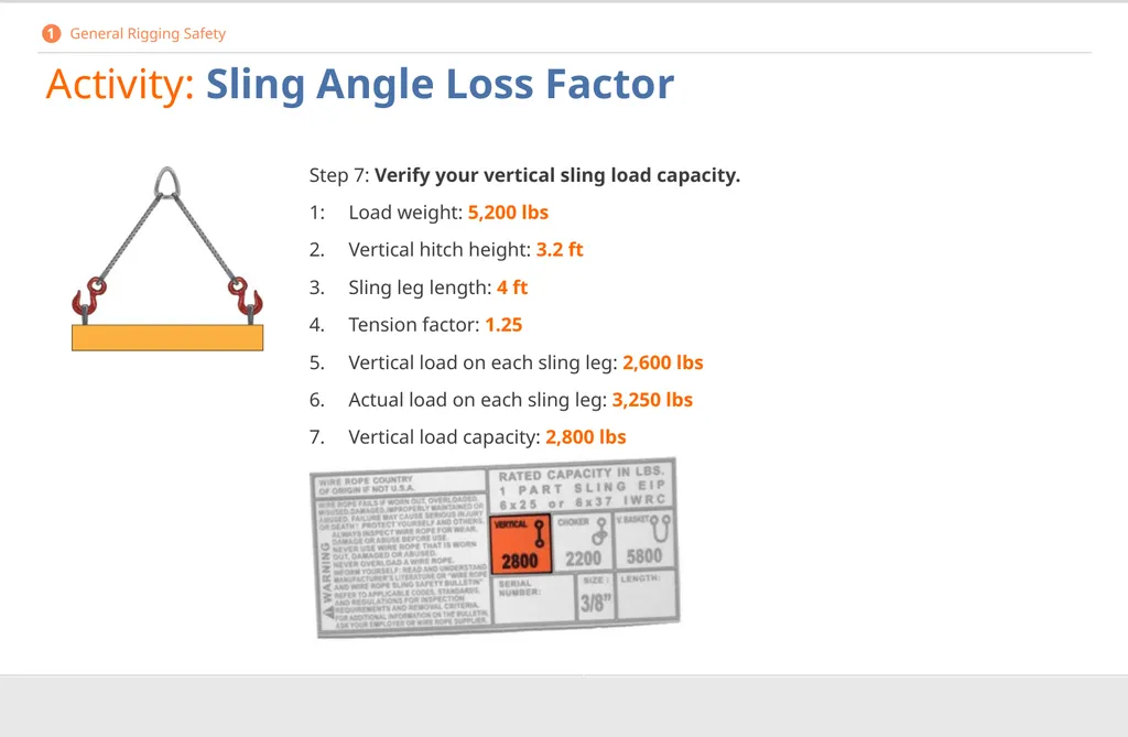 Crane Rigging Basic Safety DISCLAIMER This - slide 39 of 103