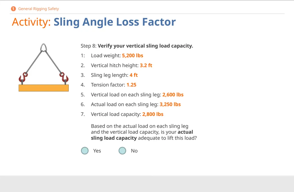 Crane Rigging Basic Safety DISCLAIMER This - slide 40 of 103