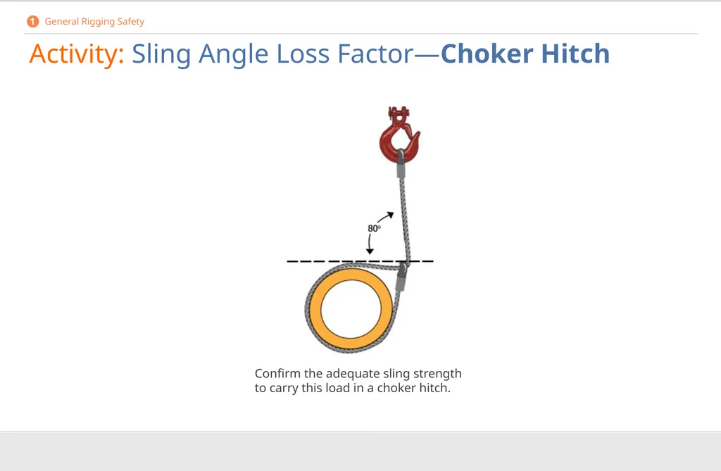 Crane Rigging Basic Safety DISCLAIMER This - slide 43 of 103