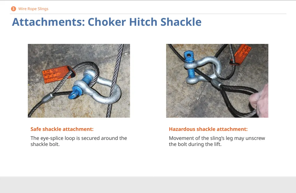 Crane Rigging Basic Safety DISCLAIMER This - slide 63 of 103