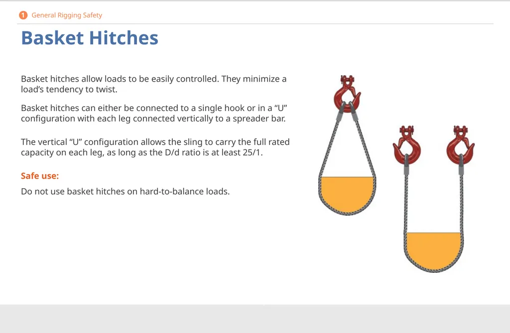 Crane Rigging Basic Safety DISCLAIMER This - slide 9 of 103