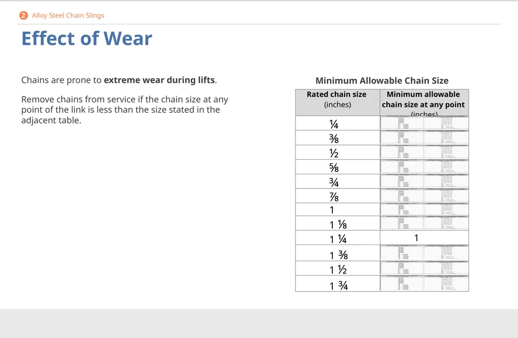 Crane Rigging Basic Safety DISCLAIMER This - slide 57 of 103