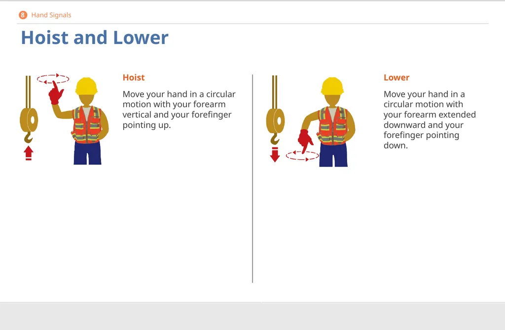 Crane Rigging Basic Safety DISCLAIMER This - slide 99 of 103