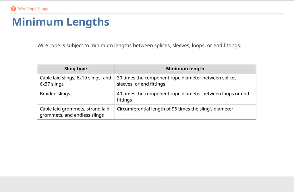 Crane Rigging Basic Safety DISCLAIMER This - slide 64 of 103