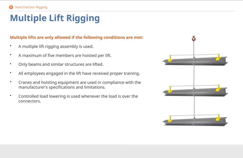 Crane Rigging Basic Safety DISCLAIMER This - slide 95 of 103