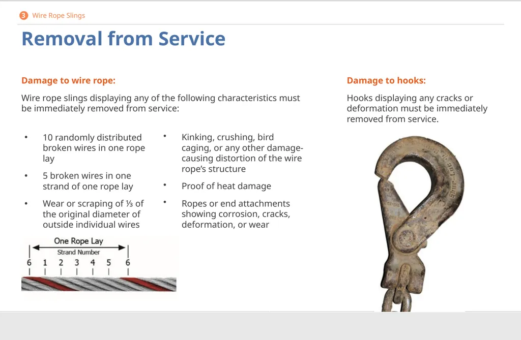 Crane Rigging Basic Safety DISCLAIMER This - slide 69 of 103