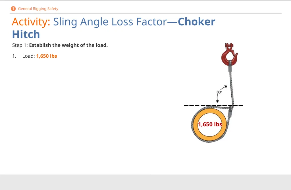 Crane Rigging Basic Safety DISCLAIMER This - slide 44 of 103