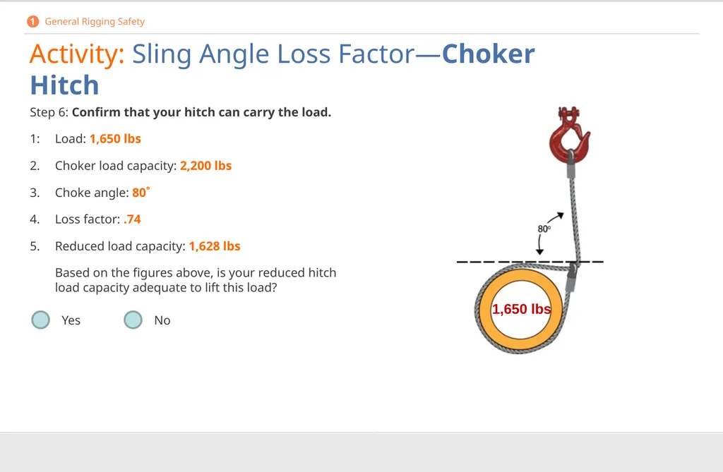 Crane Rigging Basic Safety DISCLAIMER This - slide 49 of 103