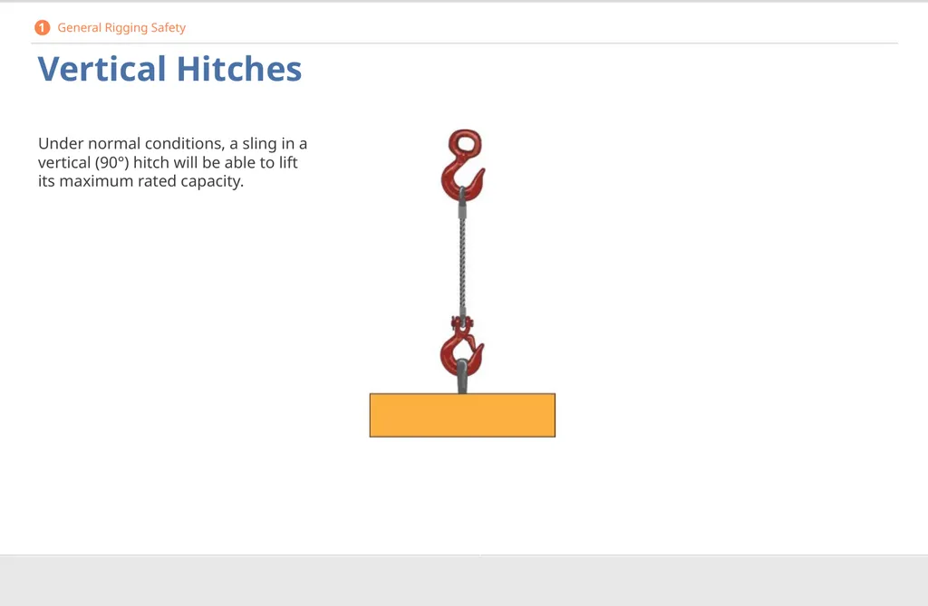 Crane Rigging Basic Safety DISCLAIMER This - slide 7 of 103