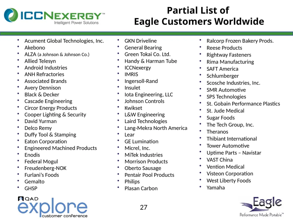 Benefits and Rewards of Eagle On Demand at - slide 27 of 29