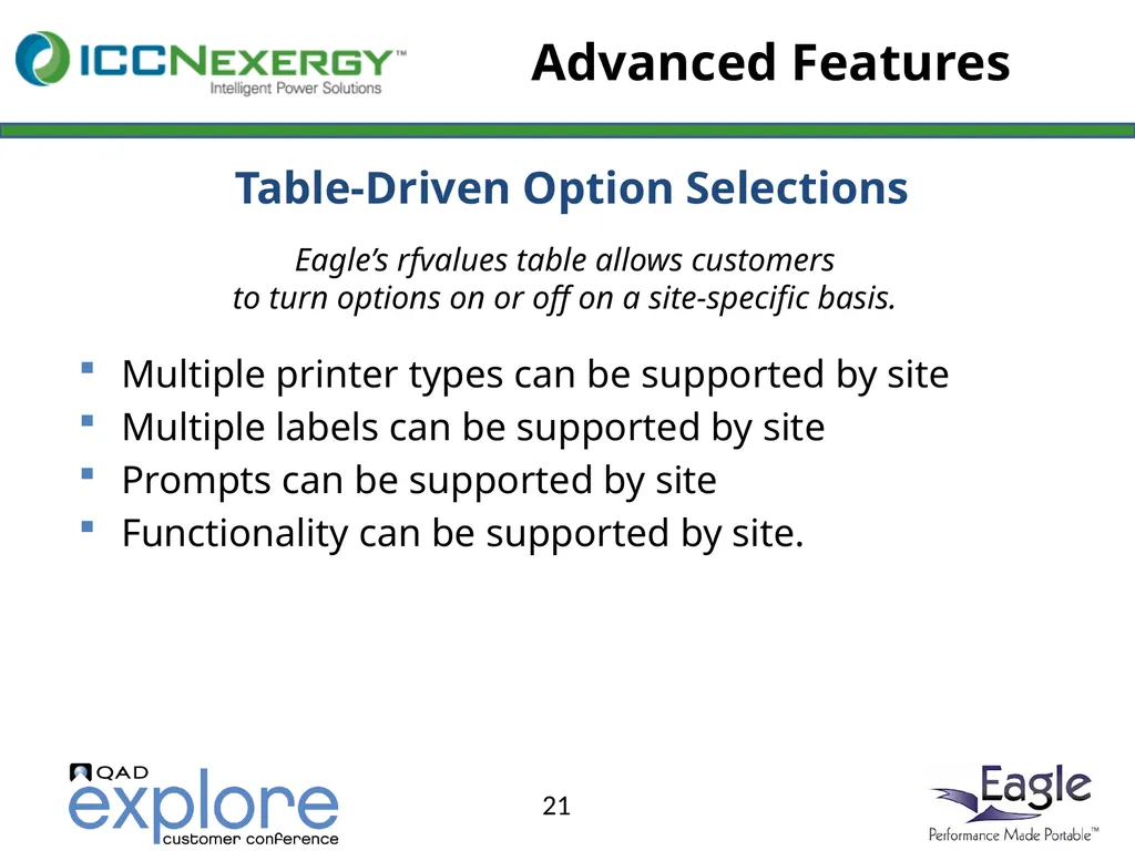 Benefits and Rewards of Eagle On Demand at - slide 21 of 29
