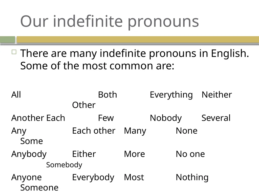 Demonstrative, interrogative, relative, and - slide 17 of 21