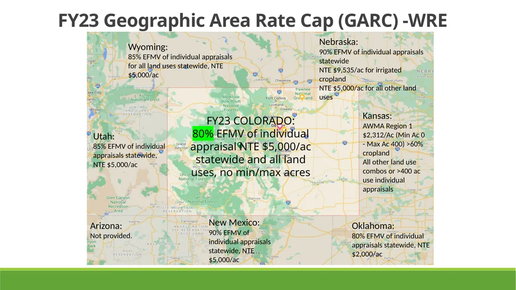 FY2024 GARC Recommendation from the prior STAC - slide 2 of 4