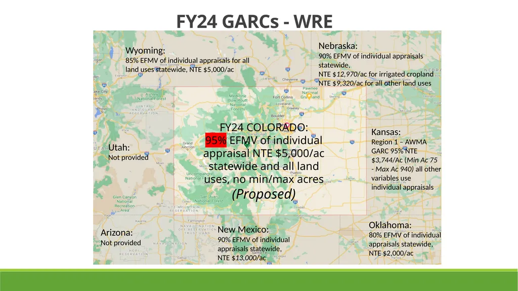 FY2024 GARC Recommendation from the prior STAC - slide 3 of 4