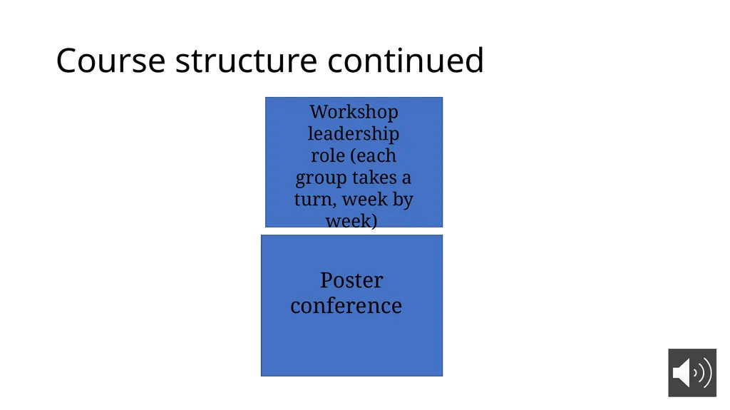 Option course: Investigating Individual Learner - slide 6 of 14