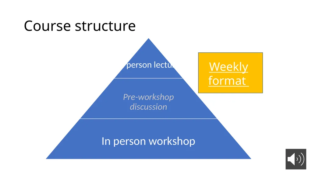 Option course: Investigating Individual Learner - slide 5 of 14