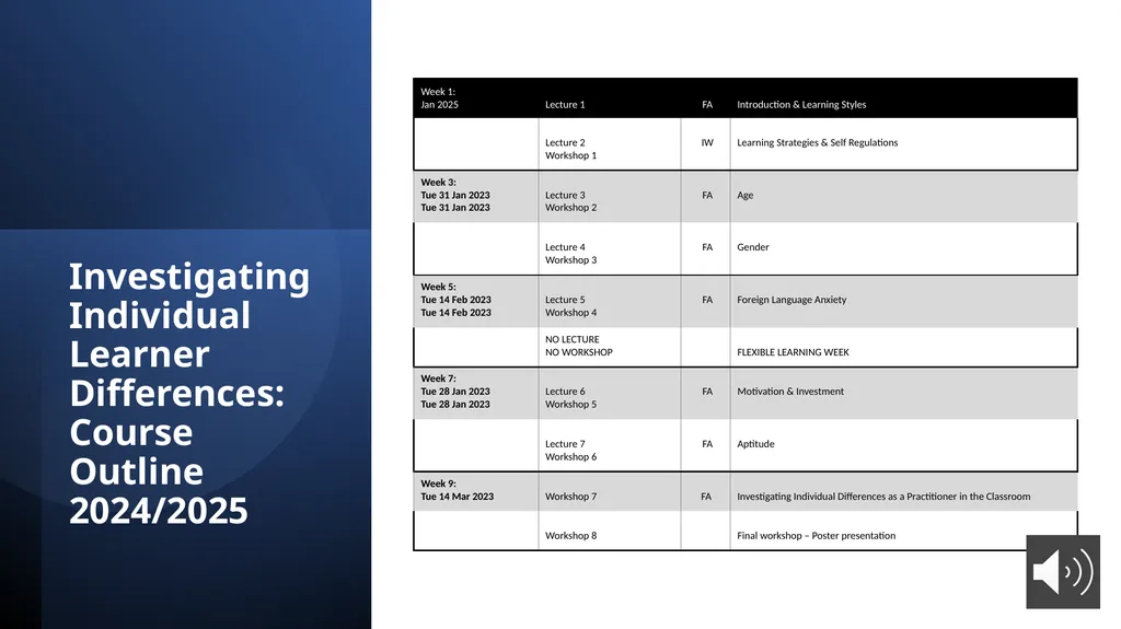 Option course: Investigating Individual Learner - slide 4 of 14