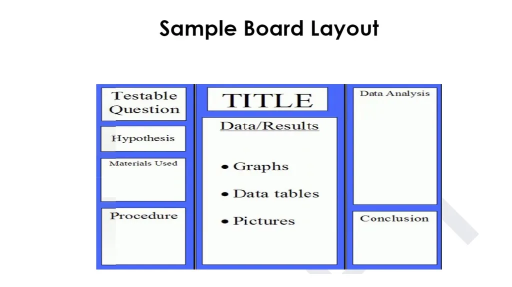 STEM Fair Digital Logbook ** This logbook must be - slide 3 of 18