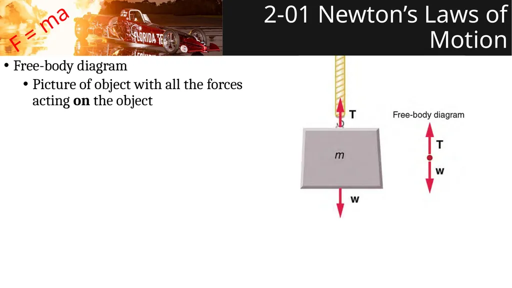 Forces Physics Unit 2 Credits Slides created by - slide 5 of 48