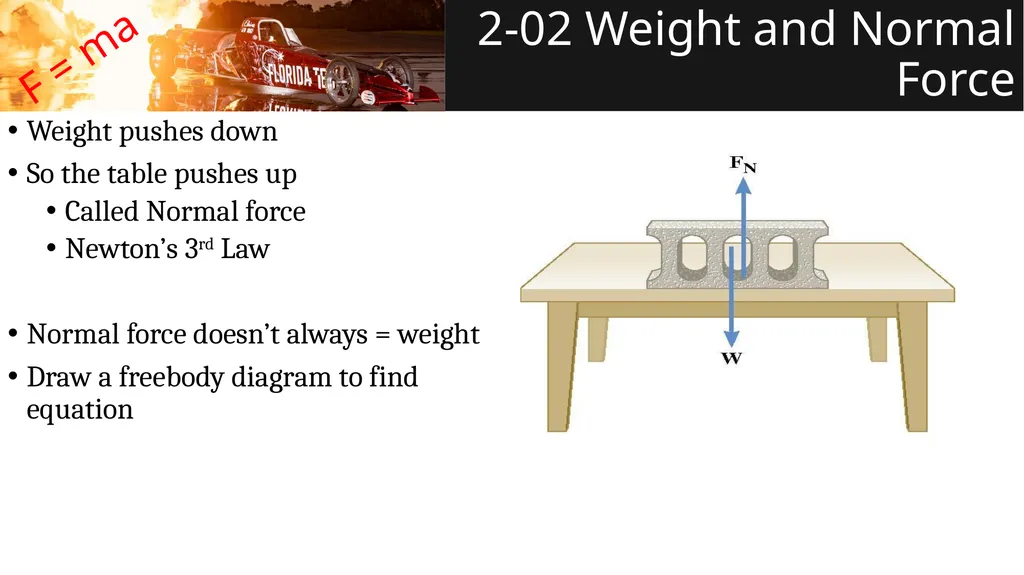 Forces Physics Unit 2 Credits Slides created by - slide 20 of 48