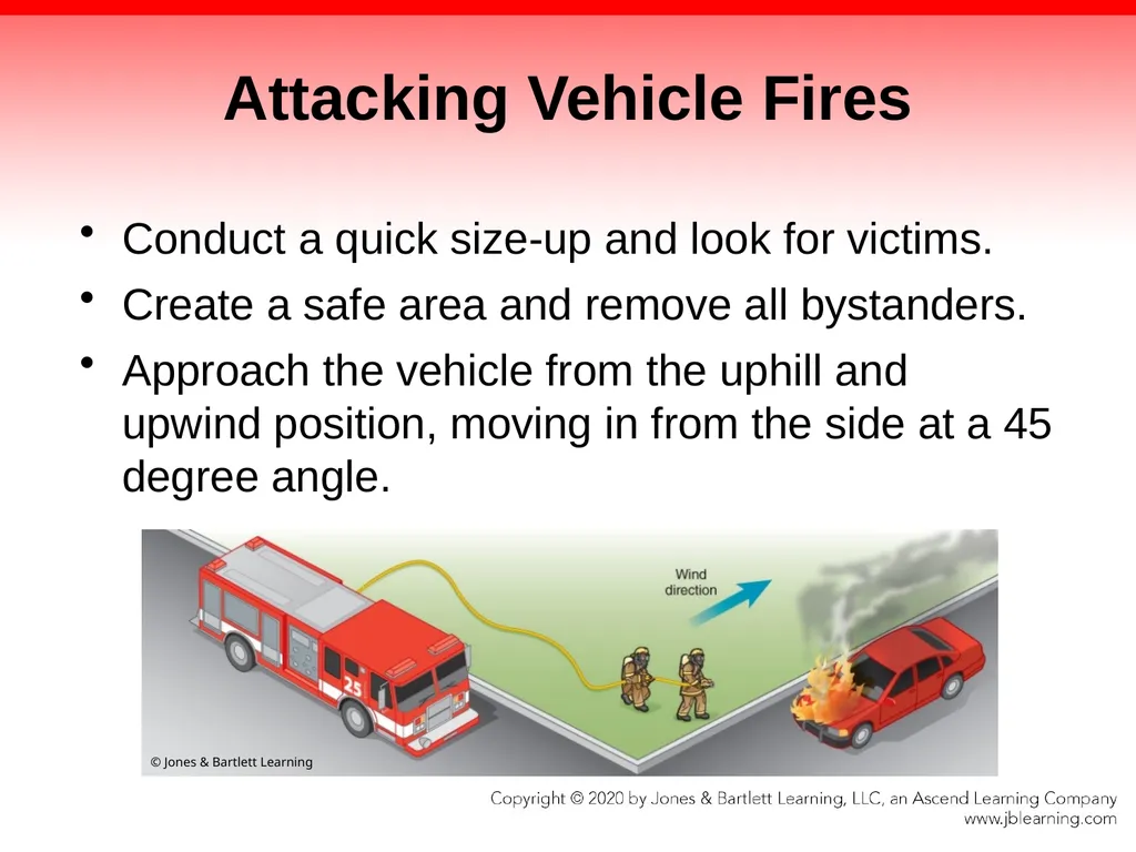 CHAPTER 17 Fire Suppression Knowledge Objectives - slide 80 of 110