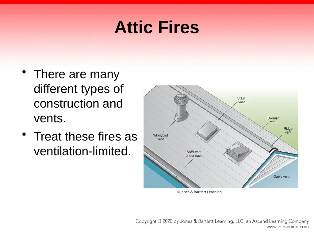 CHAPTER 17 Fire Suppression Knowledge Objectives - slide 48 of 110