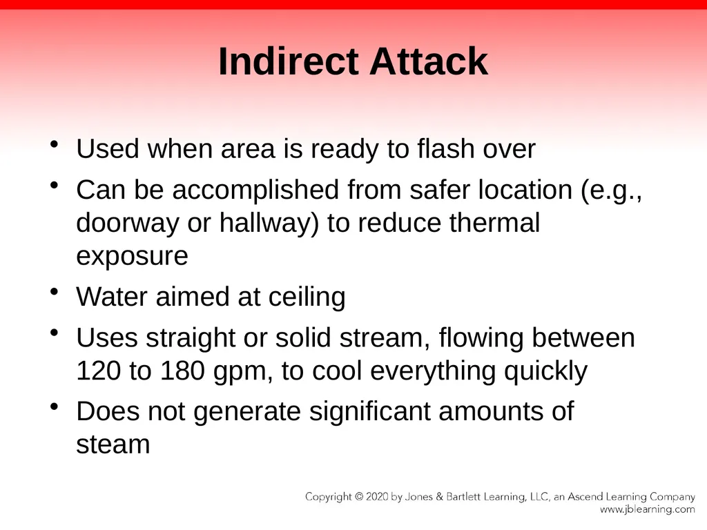 CHAPTER 17 Fire Suppression Knowledge Objectives - slide 33 of 110