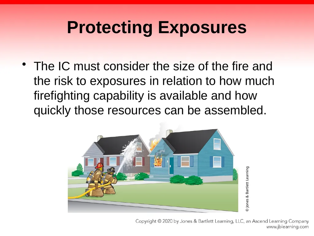 CHAPTER 17 Fire Suppression Knowledge Objectives - slide 57 of 110