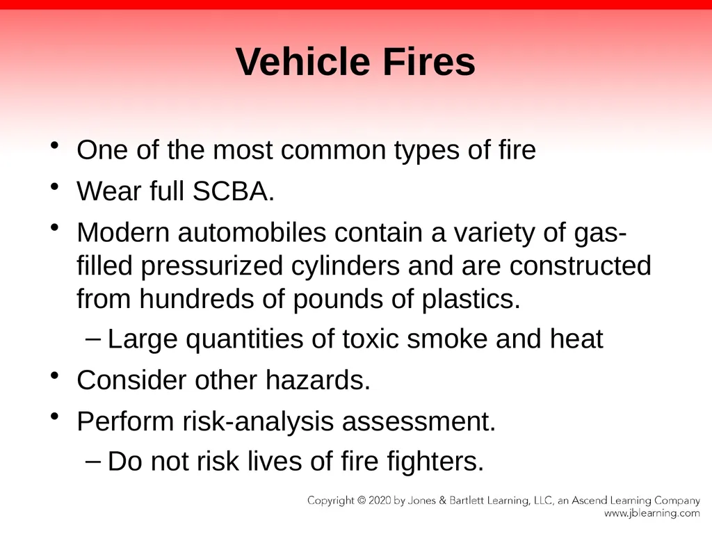 CHAPTER 17 Fire Suppression Knowledge Objectives - slide 62 of 110