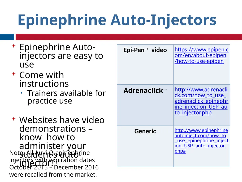 GET TRAINED© A program for school nurses to train - slide 24 of 35