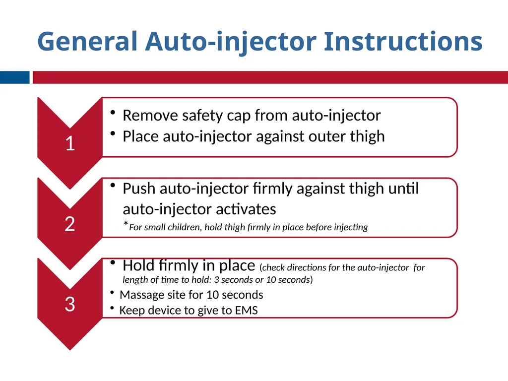 GET TRAINED© A program for school nurses to train - slide 26 of 35
