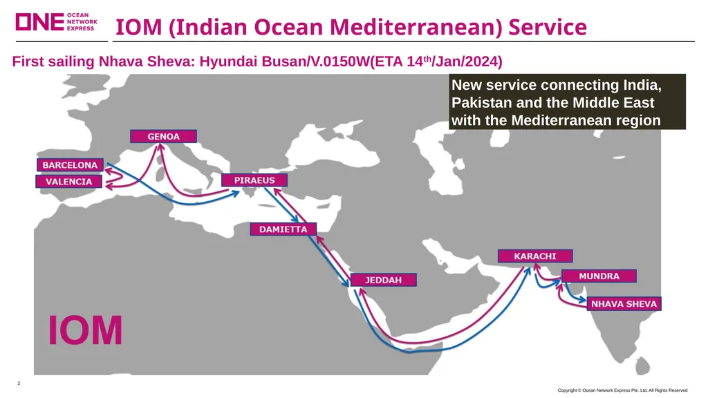 IOM (Indian Ocean Mediterranean) Service Brochure - slide 2 of 7