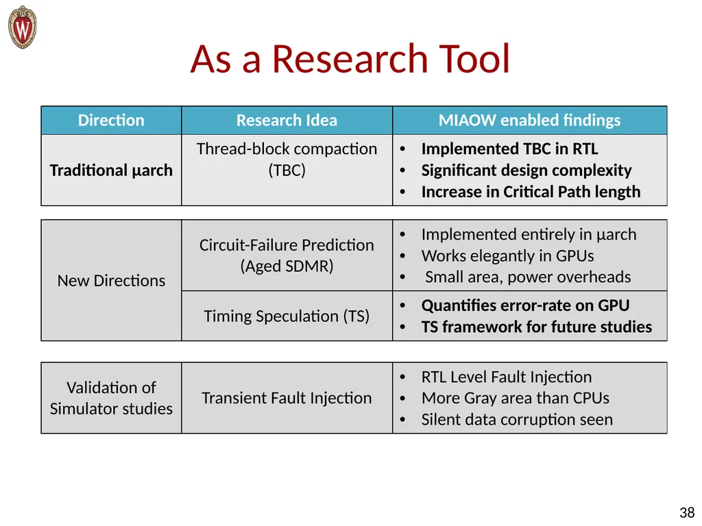 Raghuraman Balasubramanian, Vinay Gangadhar, - slide 38 of 38