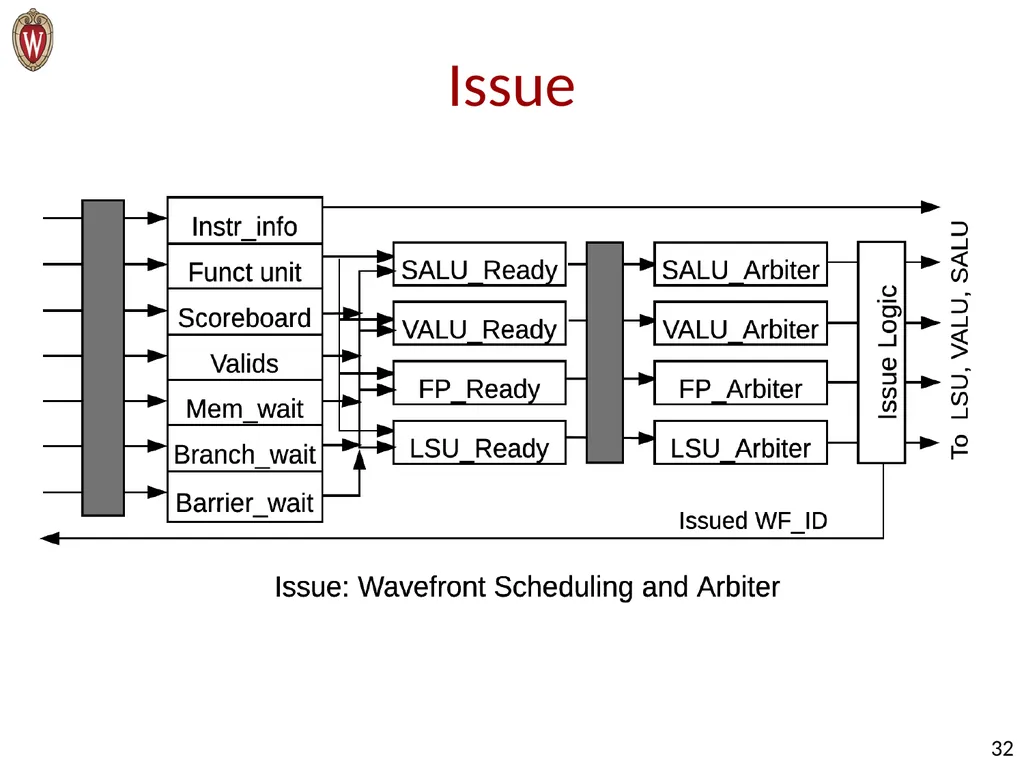 Raghuraman Balasubramanian, Vinay Gangadhar, - slide 32 of 38