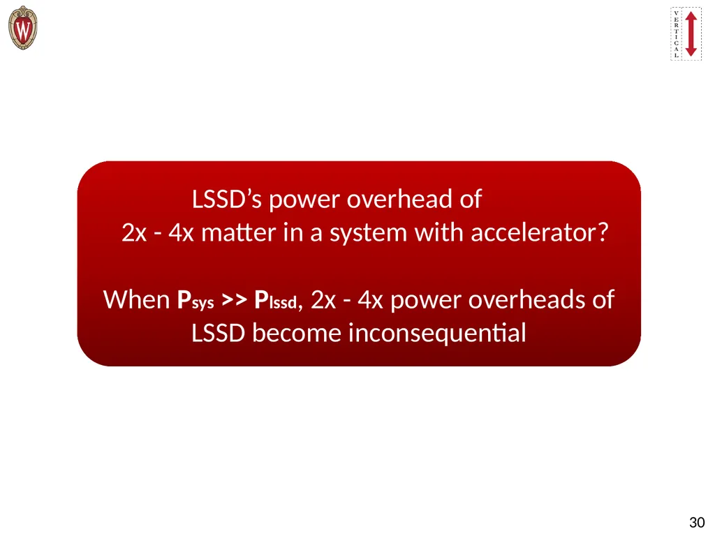 Pushing the Limits of Accelerator Efficiency While - slide 30 of 45